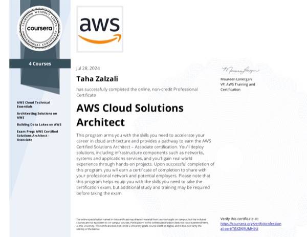 Certificate: AWS Certified Solutions Architect